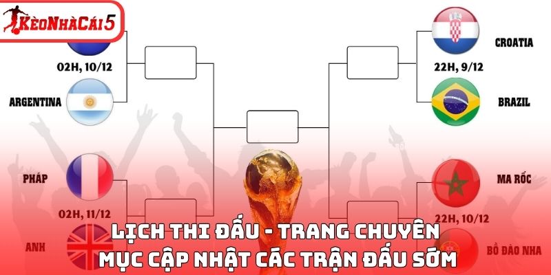 Lịch Thi Đấu - Trang Chuyên Mục Cập Nhật Các Trận Đấu Sớm